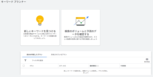 グーグルキーワードプランナー