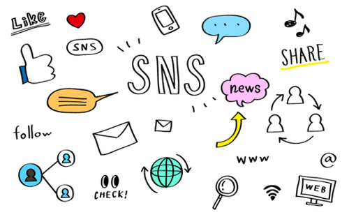 SNSボタン